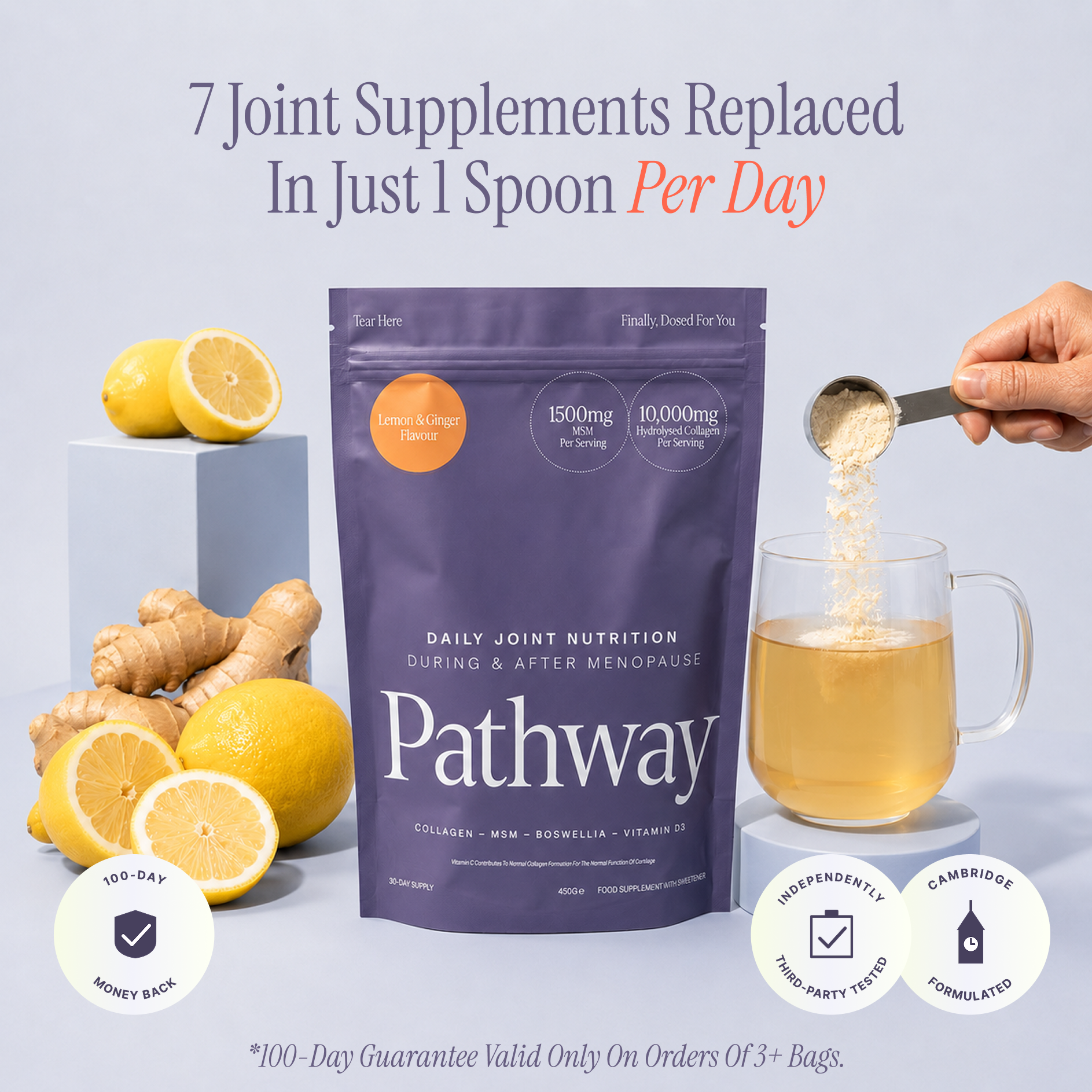Joint Support (7-in-1)
